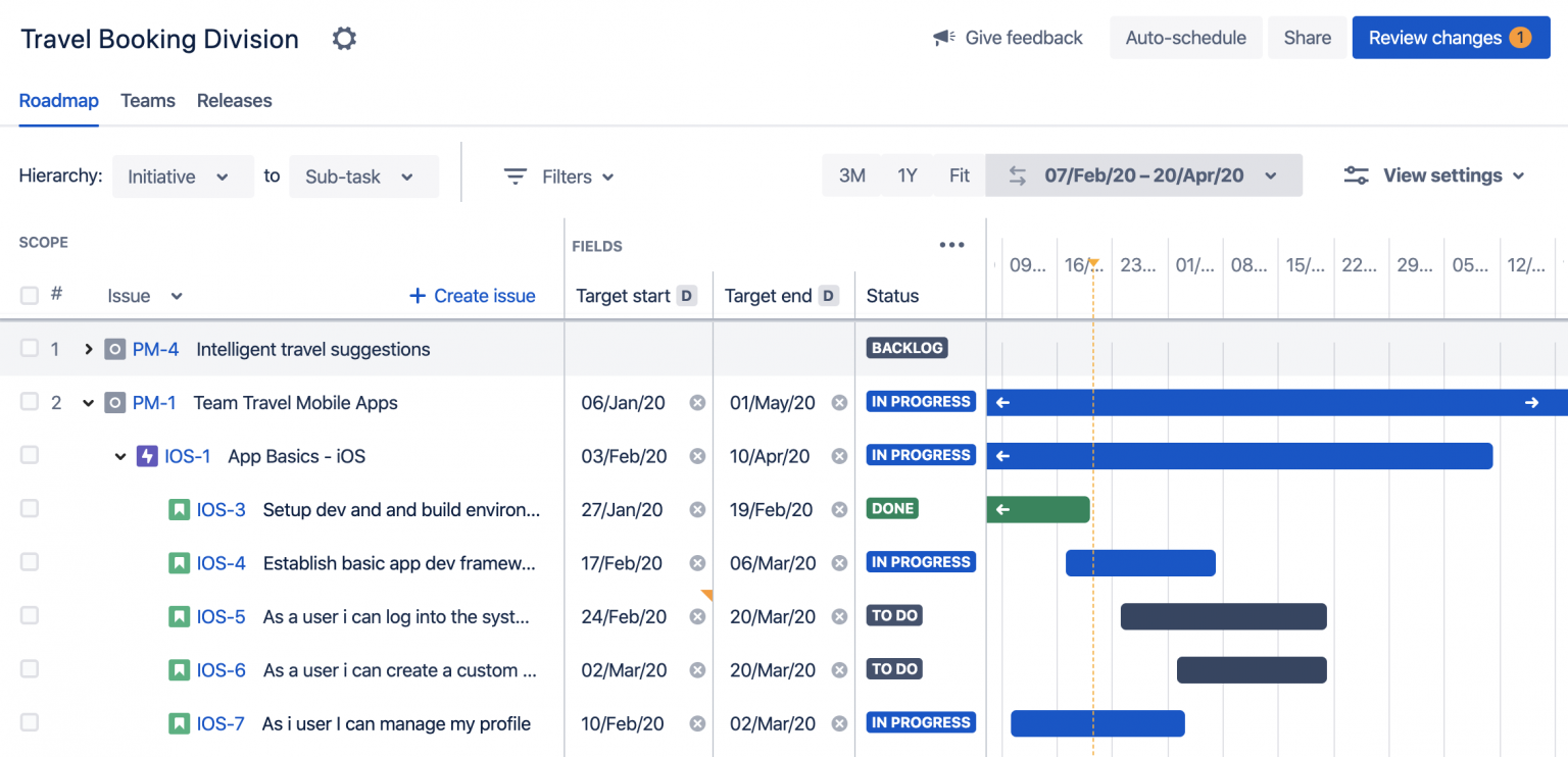 Jira для управления проектами