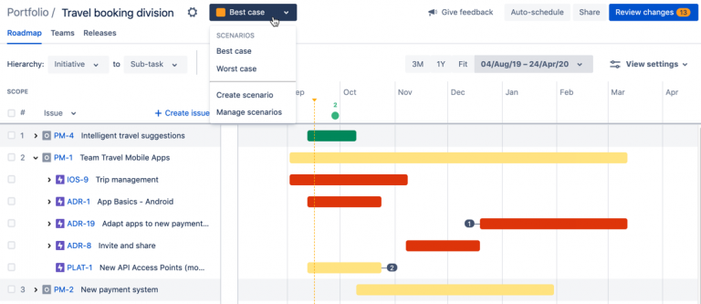 5-ways-advanced-roadmaps-for-jira-software-boosts-your-project